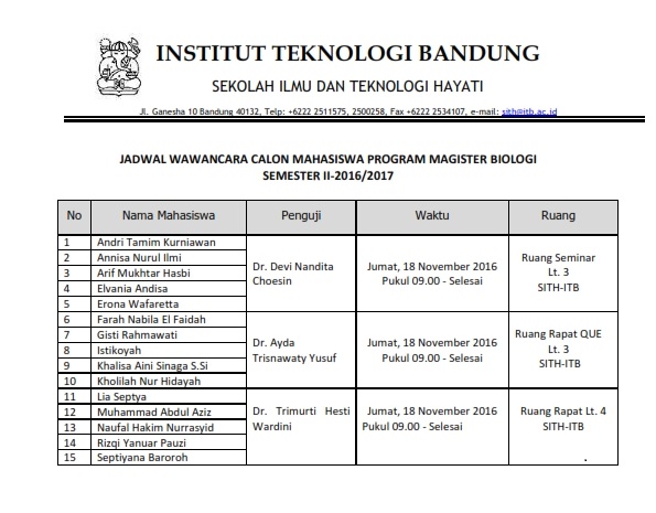 Jadwal Tes Materi Akademik Dan Wawancara Calon Mahasiswa Magister