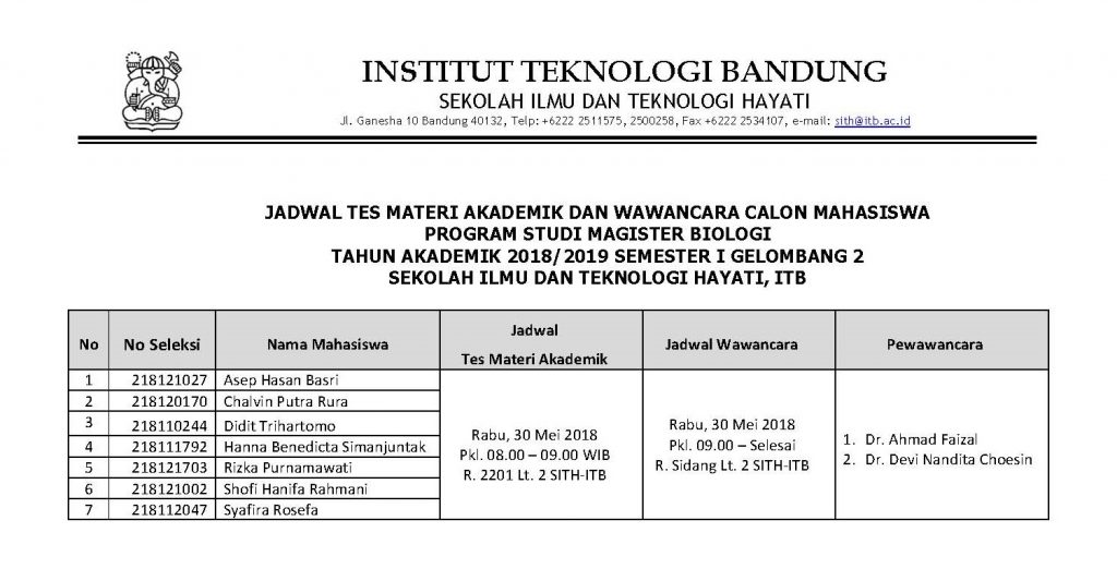 Jadwal Tes Materi Akademik Dan Wawancara Calon Mahasiswa Prodi Magister Bioteknologi Sekolah