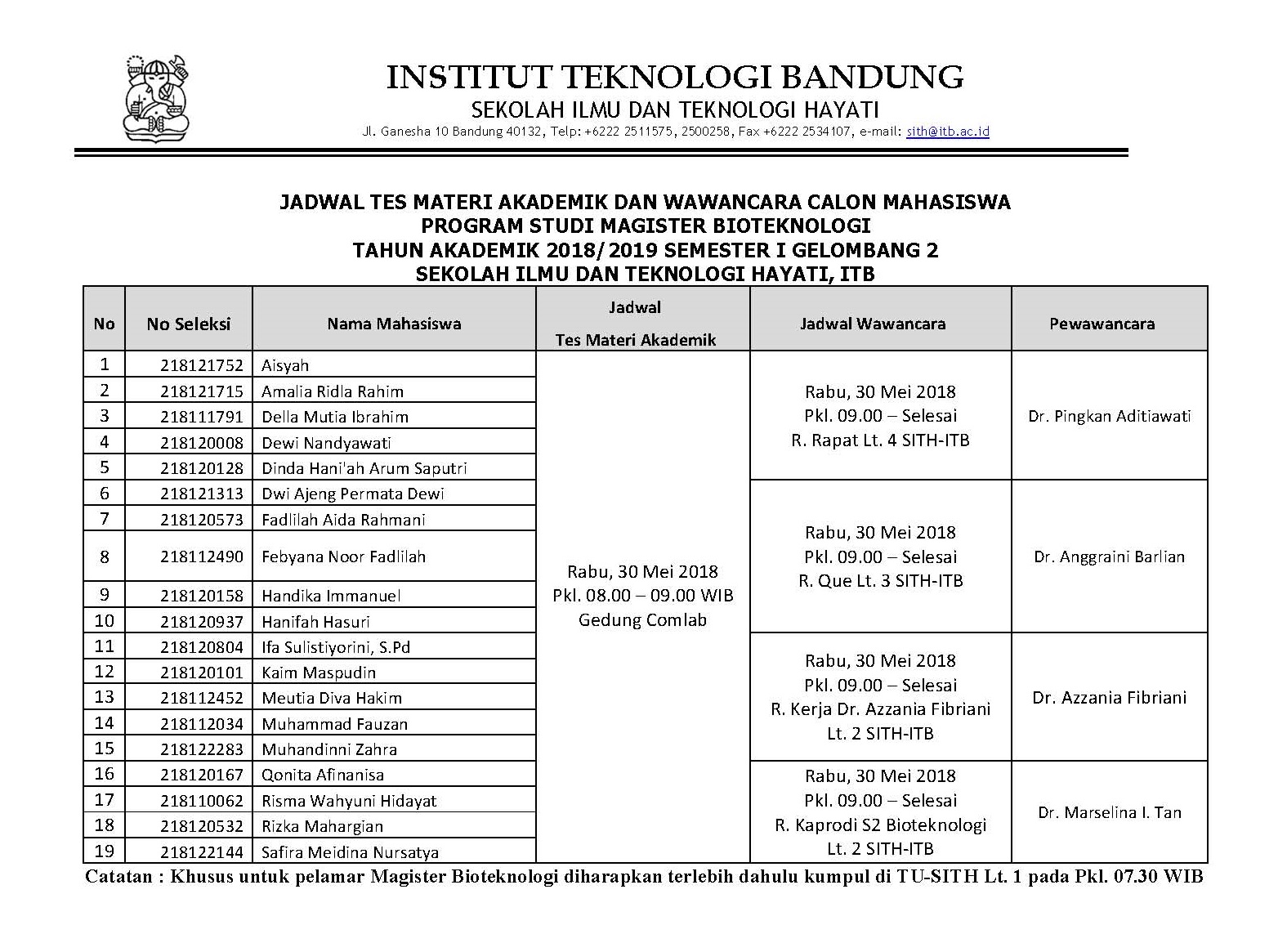 Jadwal Tes Materi Akademik Dan Wawancara Calon Mahasiswa Prodi Magister ...