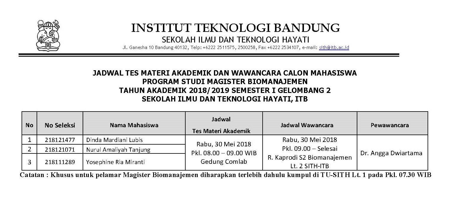 Jadwal Tes Materi Akademik Dan Wawancara Calon Mahasiswa Prodi Magister ...