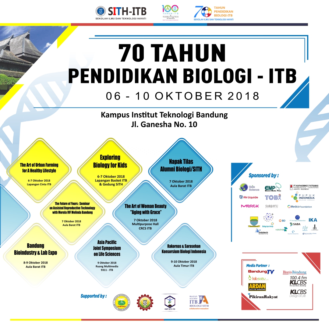 70 Tahun Pendidikan Biologi Indonesia - Sekolah Ilmu Dan Teknologi Hayati