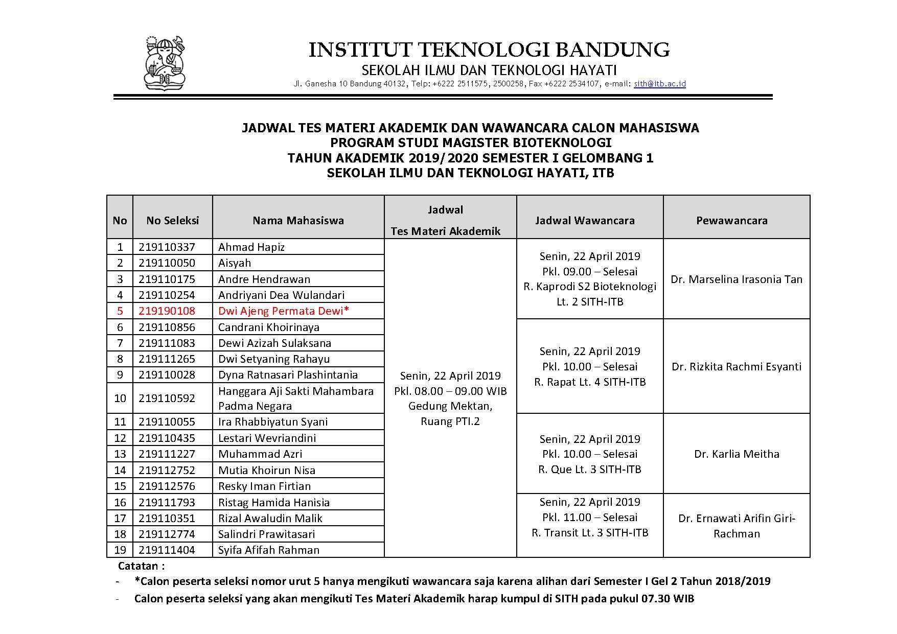 Jadwal Tes Materi Akademik Dan Wawancara Program Studi Magister Dan ...