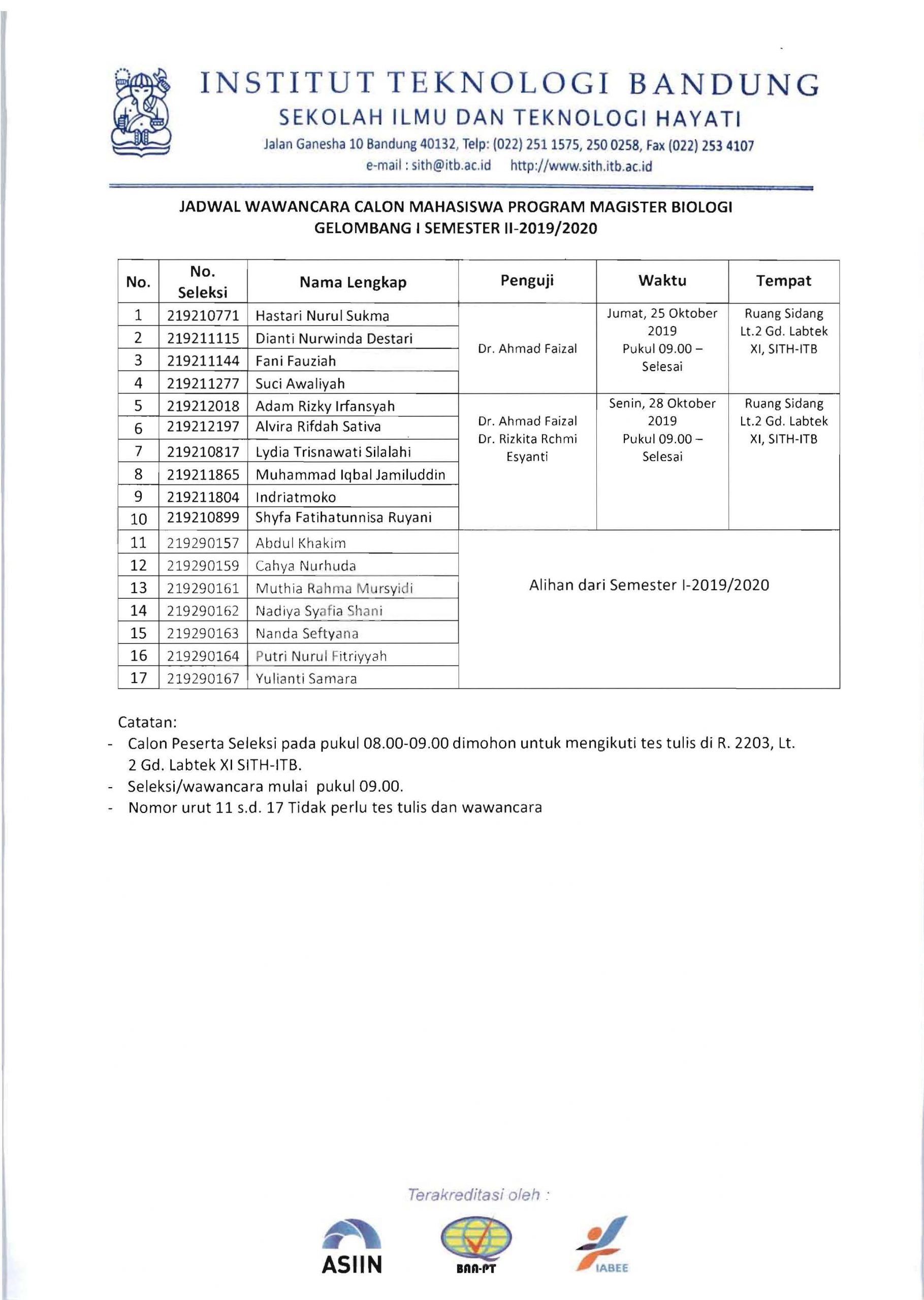 Jadwal Wawancara Calon Mahasiswa Program Magister Biologi Dan ...