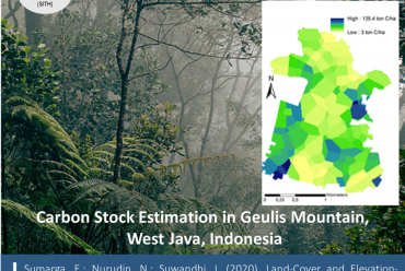 Land-Cover and Elevation-Based Mapping of Aboveground Carbon in a Tropical Mixed-Shrub Forest Area in West Java, Indonesia