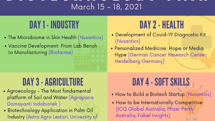 Biotechnology Fair 2021