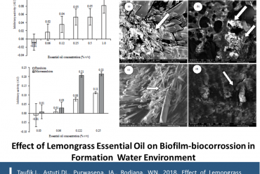 Effect of Lemongrass (Cymbopogon citratus) Essential Oil on Biofilm-biocorrossion in Formation Water Environment
