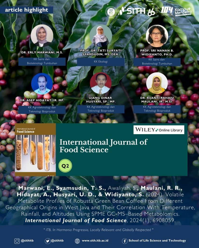 International Journal of Food Science