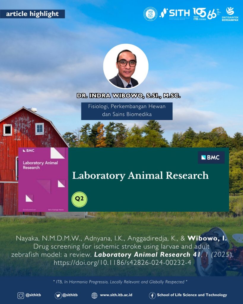 Laboratory Animal Research